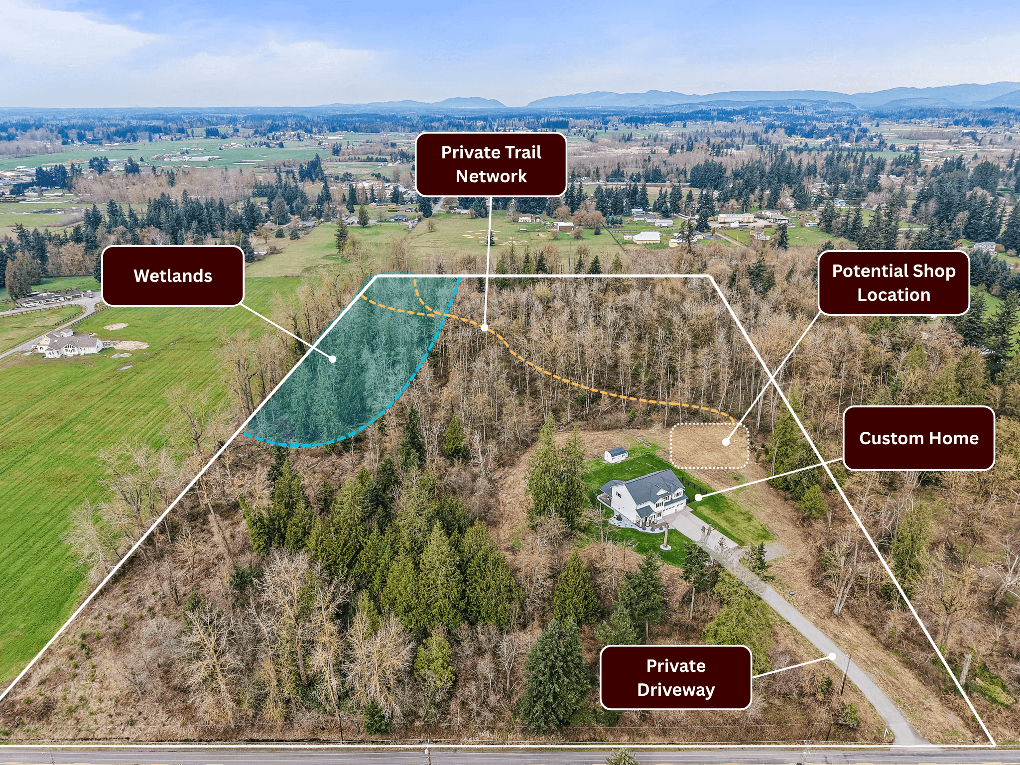 Annotated aerial map showing the custom home, private driveway, trail network, wetlands, and potential shop location